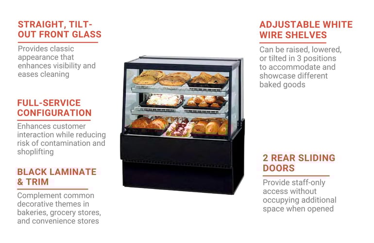 Federal SGD3642BLK Features