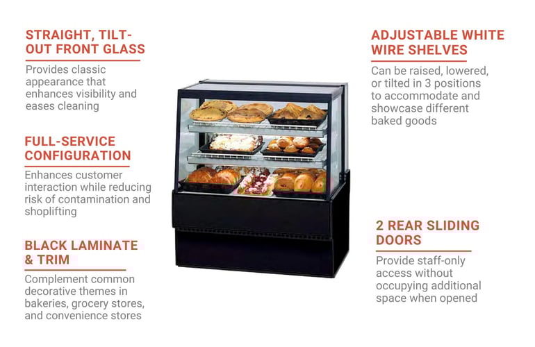 Federal SGD3648BLK Features