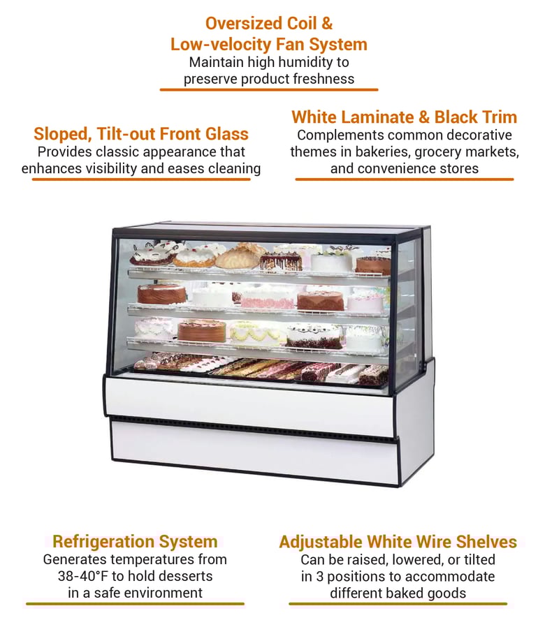 Federal SGR5048WH Features