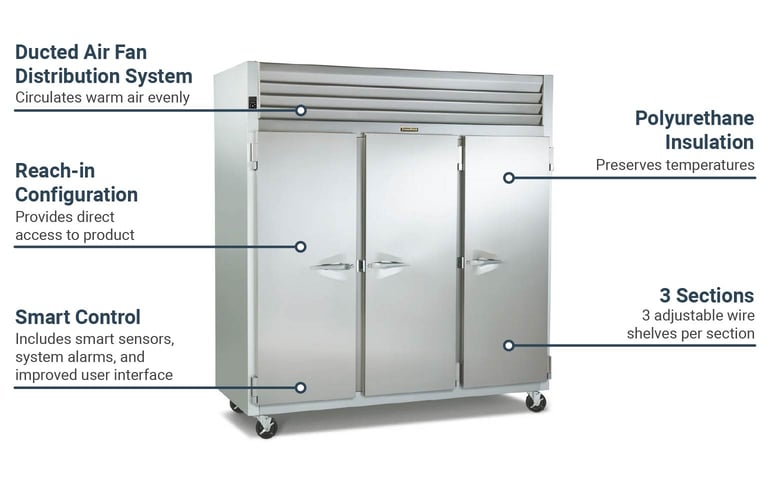 Traulsen AHF332WFHS208 Features