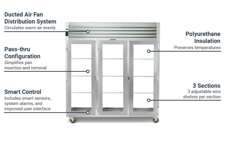 Traulsen AHF332WPFHG208 Features