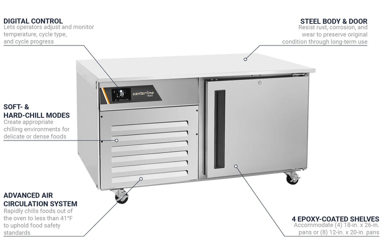Traulsen CLBC4R Features
