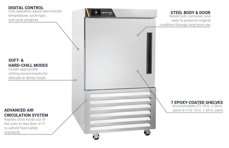Traulsen CLBC7R Features
