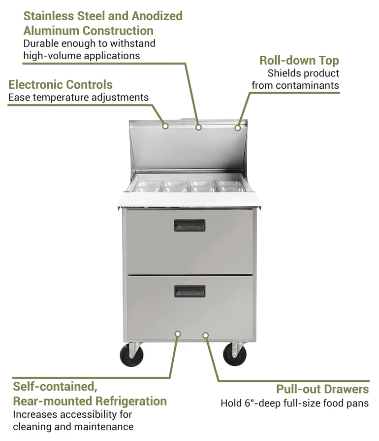 Centerline by Traulsen CLPT2708DW Features