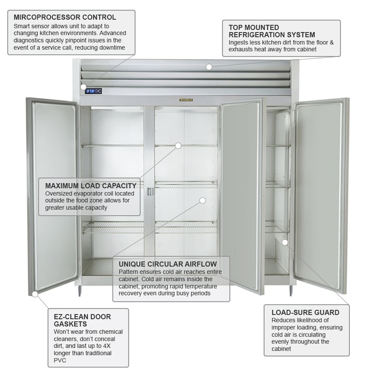 Traulsen g30010 Features