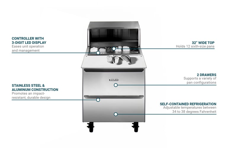 Traulsen UPT3212D Features