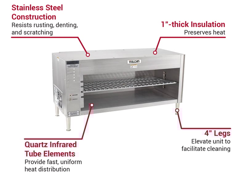 Vulcan 1024 Features