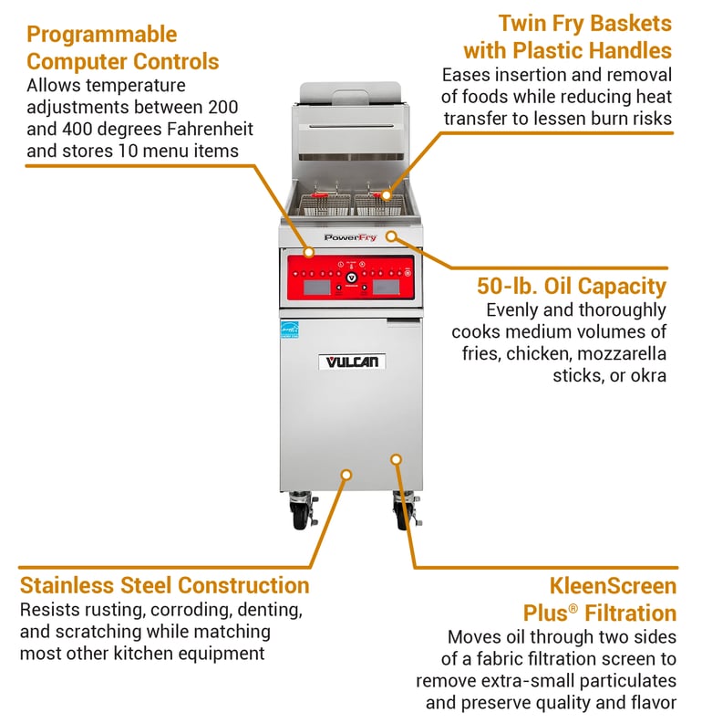 Vulcan 1TR45CFLP Features