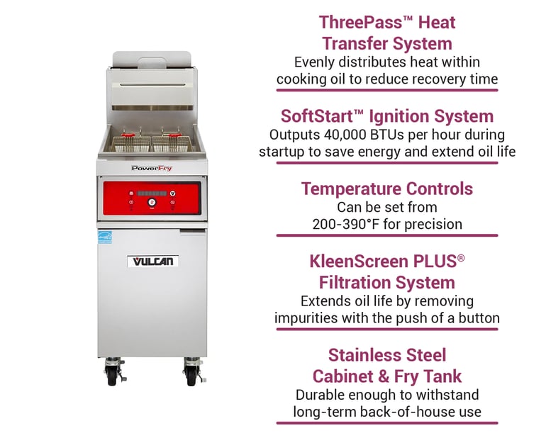 Vulcan 1TR65DFLP Features