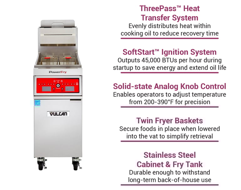 Vulcan 1TR85ANG Features