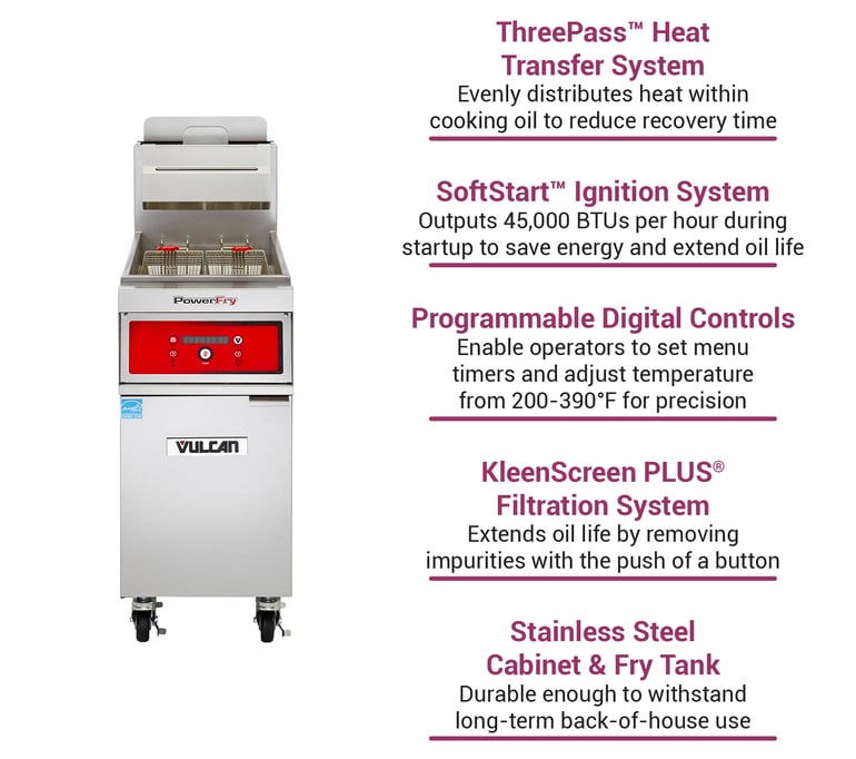 Vulcan 1TR85CFLP Features