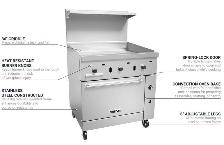Vulcan 36C36GLP Features