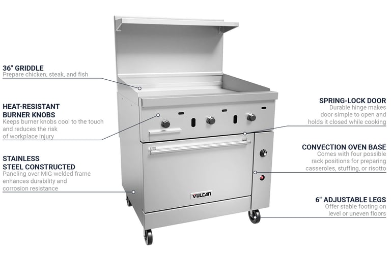 Vulcan 36C36GTLP Features