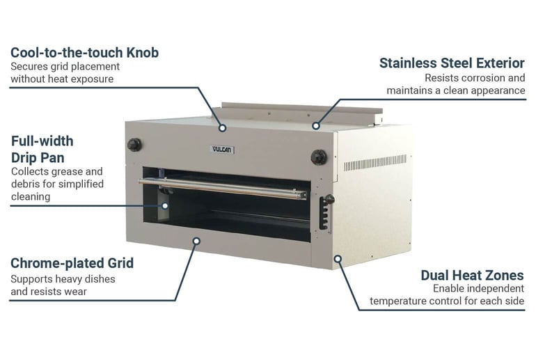 Vulcan 36ESB2081 Features