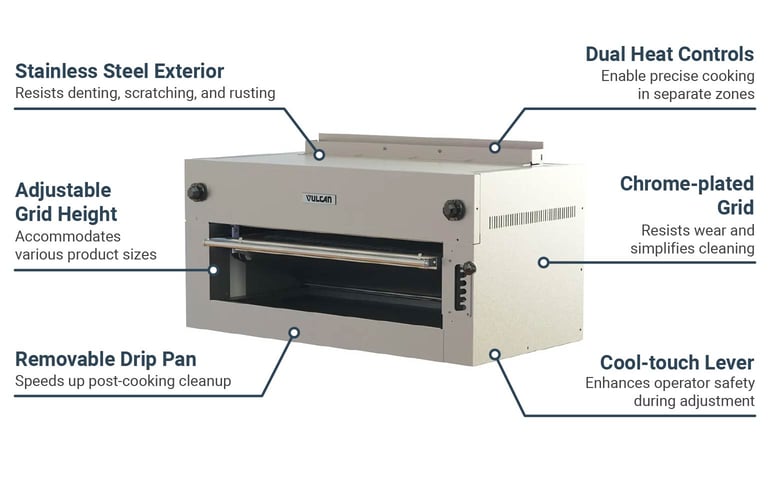 Vulcan 36ESB240 Features