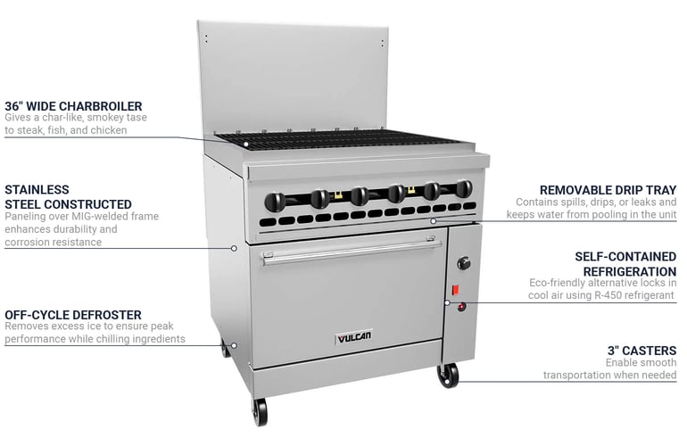 Vulcan 36R36CBP Features