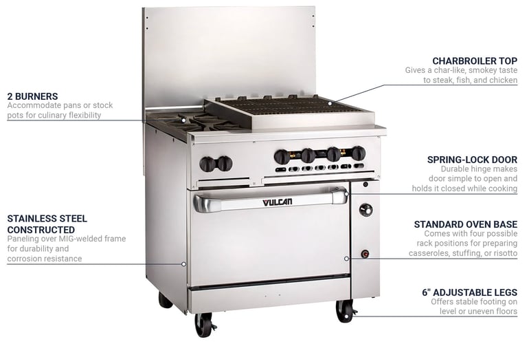 Vulcan 36S2B24CBP Features