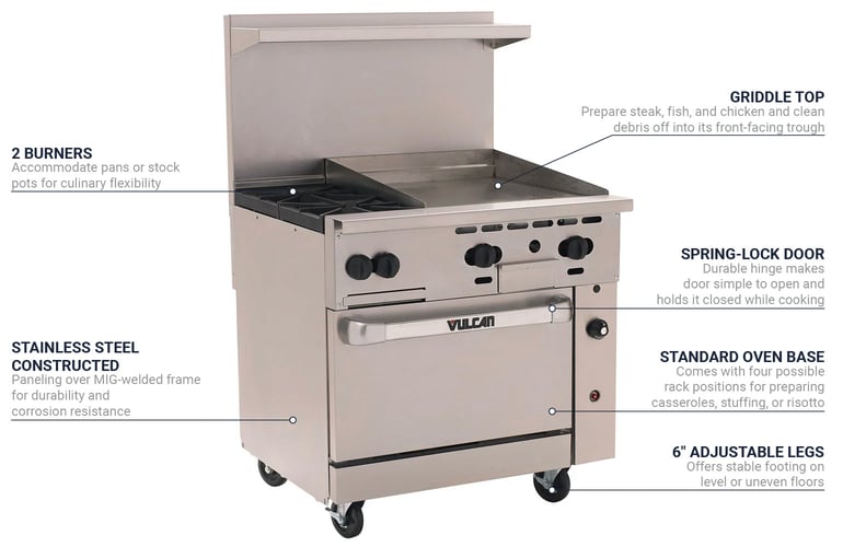Vulcan 36S2B24GTNG Features