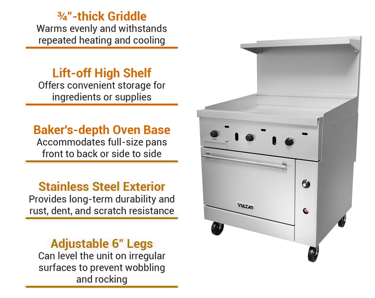 Vulcan 36S36GLP Features