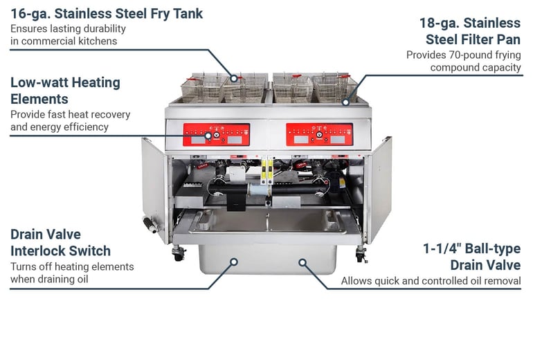 Vulcan 3ER50AF Features