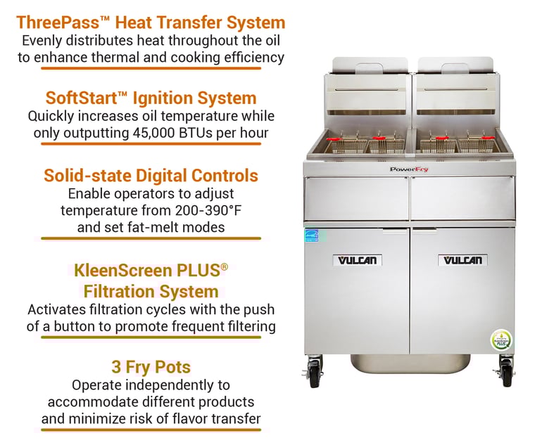 Vulcan 3TR85DFLP Features