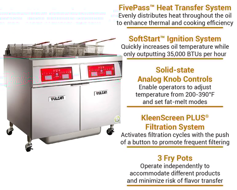 Vulcan 3VK45AFLP Features