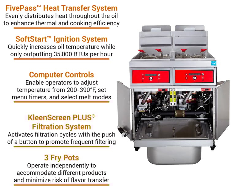 Vulcan 3VK45CFLP Features