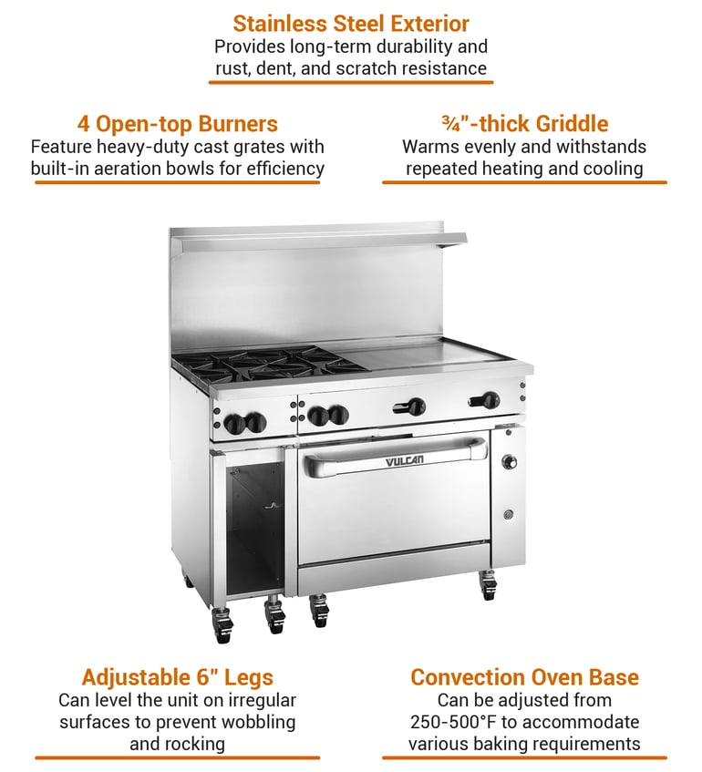 KICHKING 48 Commercial Ranges, 4 Burners, 24'' Griddle GAS Range with 2 Oven