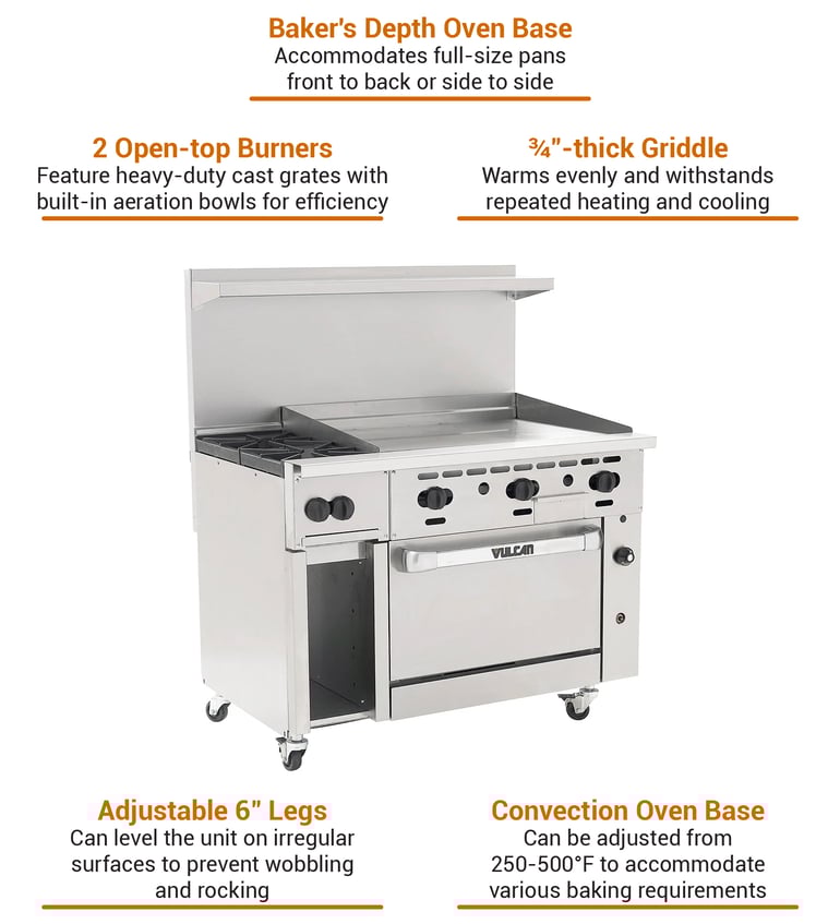 Vulcan 48S2B36GLP Features