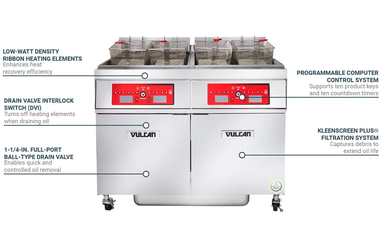 Vulcan 4ER50CF Features