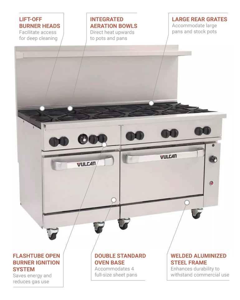 Vulcan 60SS10BLP Features