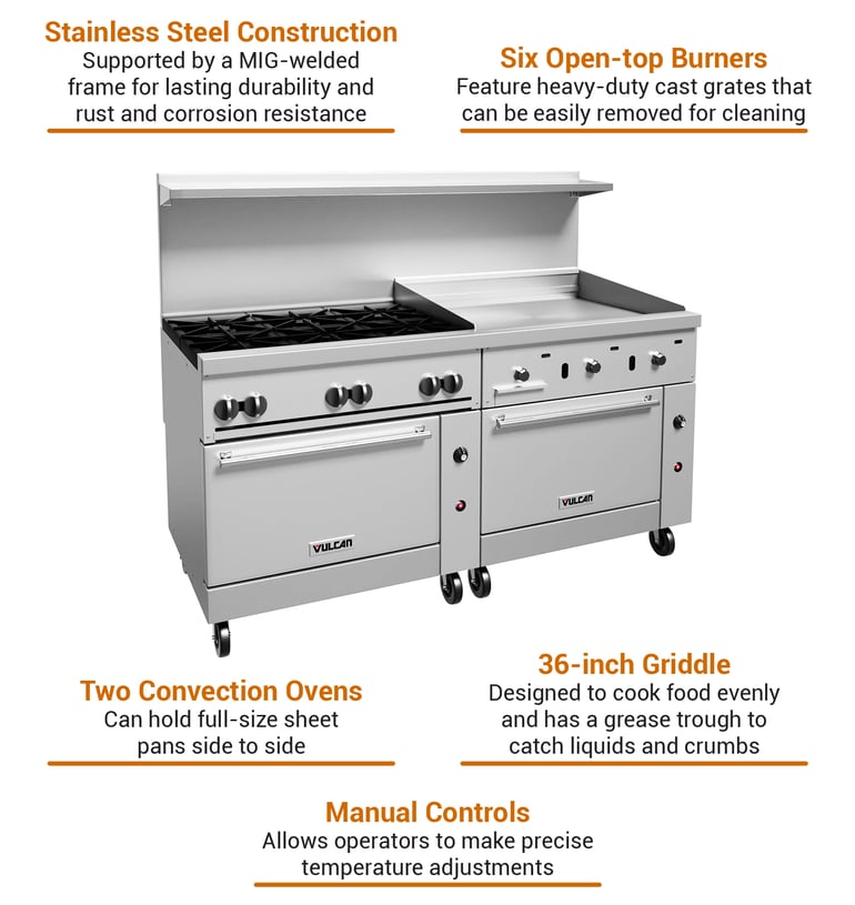 Vulcan 72CC6B36GLP Features