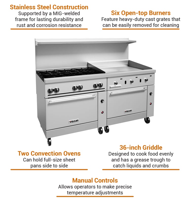 Vulcan 72CC6B36GNG Features