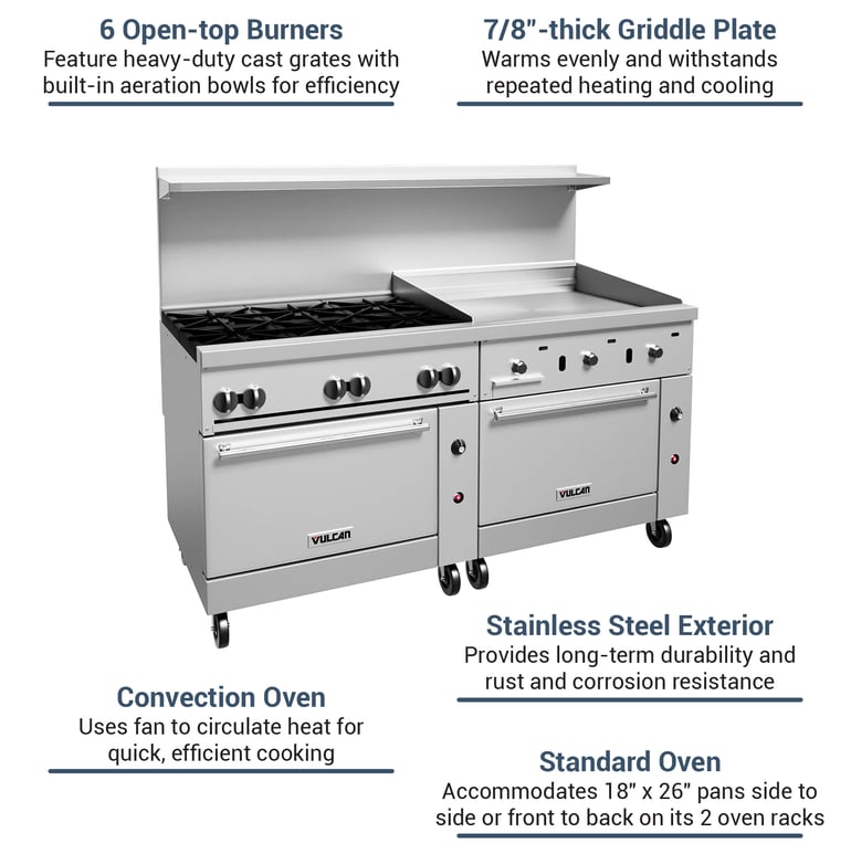 Vulcan 72SC6B36GLP Features