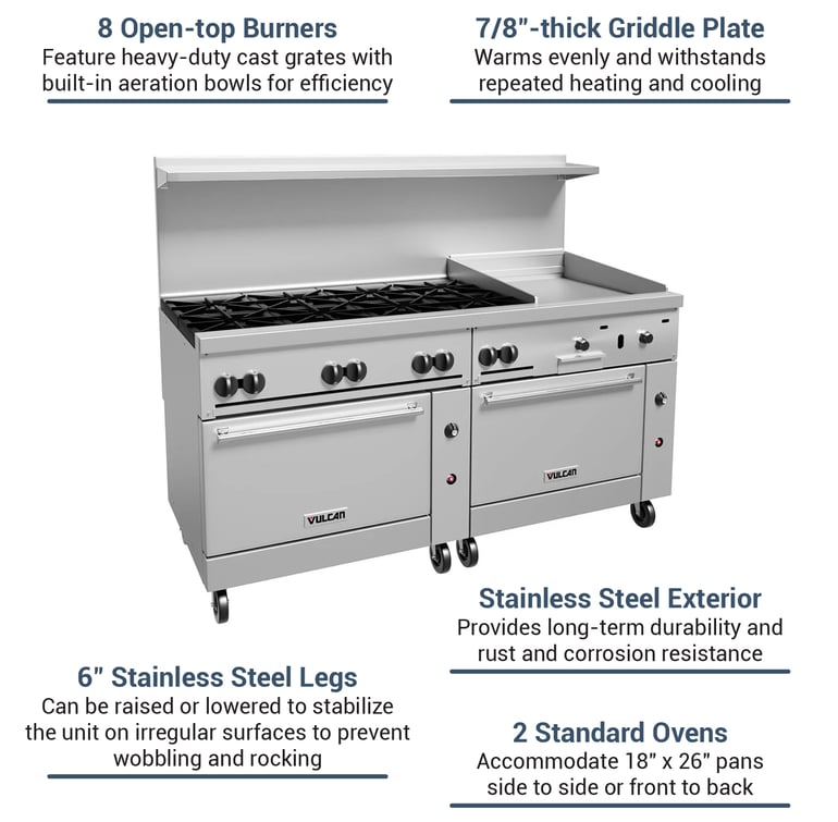 Vulcan 72SS8B24GNG Features