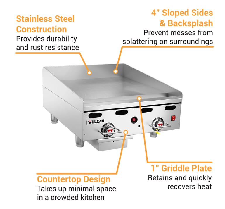 Vulcan 924RX30LP Features