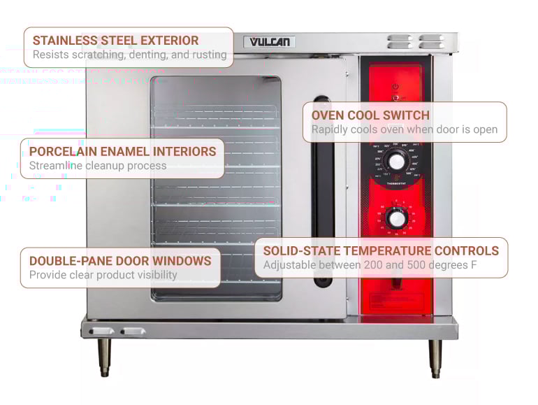 Vulcan EC02D2081 Features