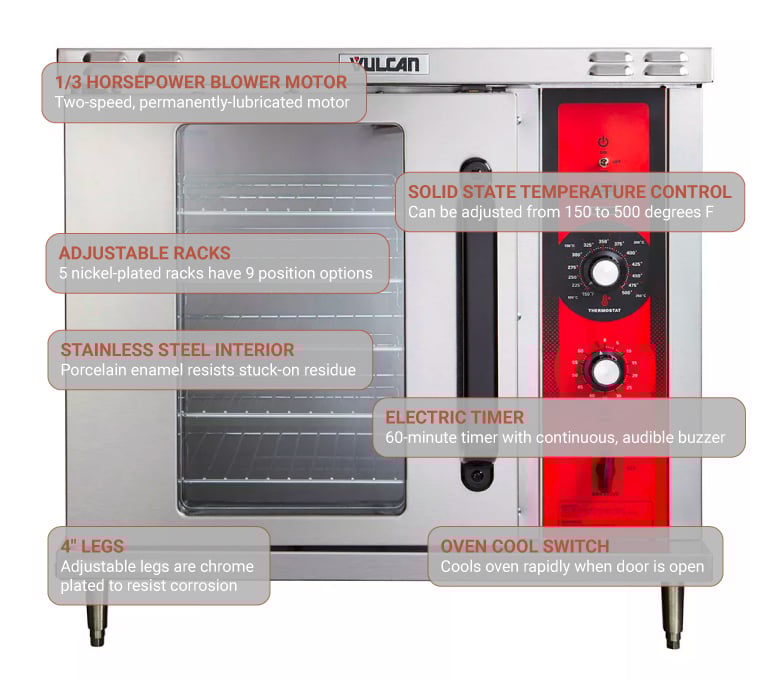 Vulcan EC02D2083 Features