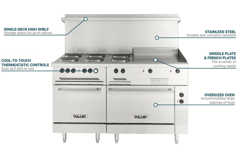 Vulcan EV60SS6FP24G208 Features