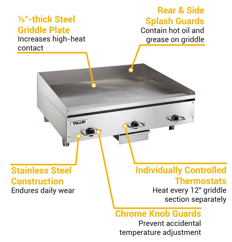 Vulcan HEG36E2083 Features