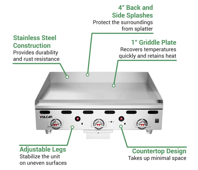 Vulcan MSA3630NG Features