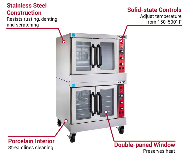 NEW Commercial Gas Double Stack Convection Oven 2 Deck Restaurant - Propane  