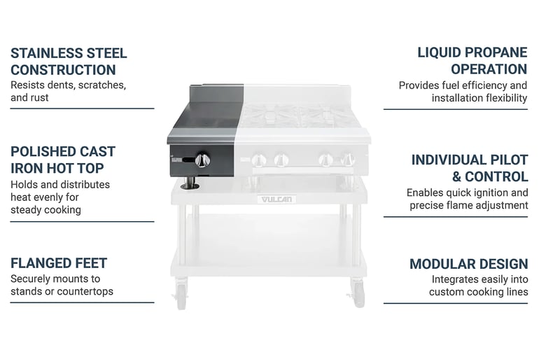 Vulcan V112HLP Features