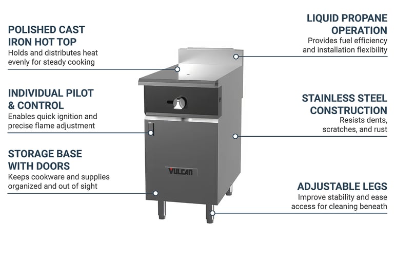 Vulcan V118HBLP Features
