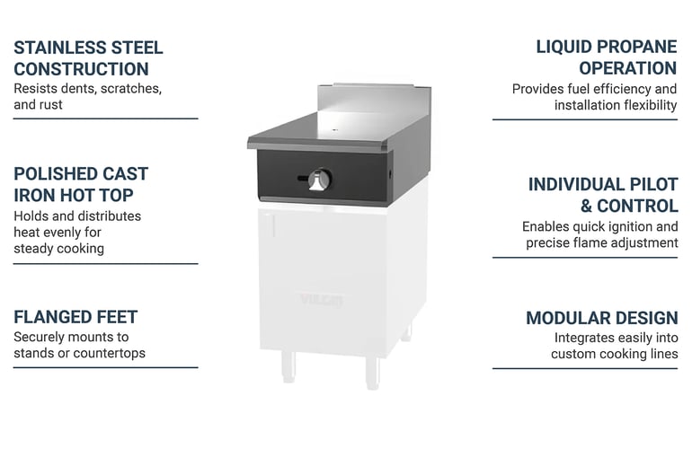 Vulcan V118HLP Features