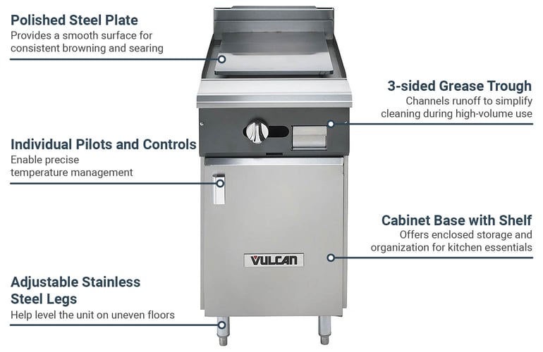 Vulcan V1P18BNG Features