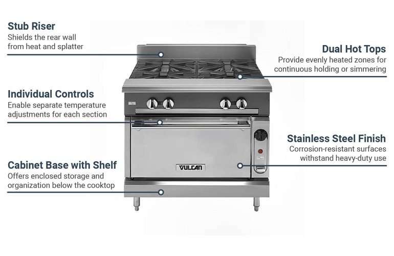 Vulcan V236HBLP Features