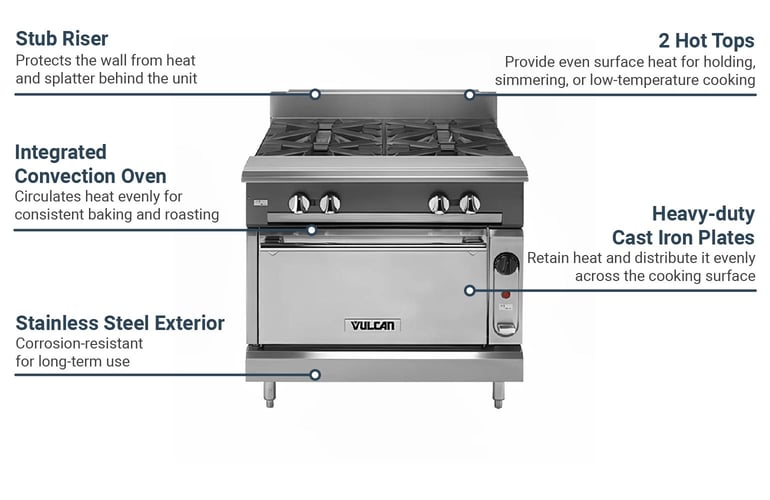 Vulcan V236HCLP Features