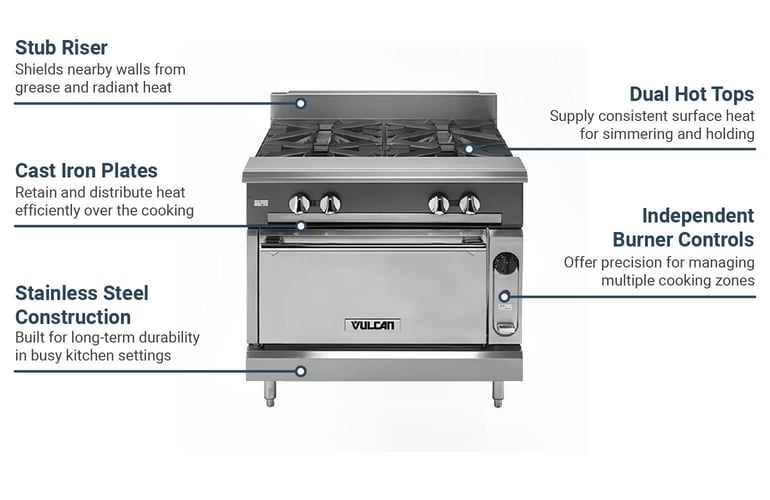 Vulcan V236HSLP Features