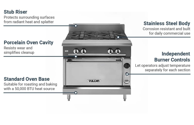 Vulcan V236HSNG Features